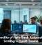 The Benefits of Help Desk Automation for Scaling Support Teams